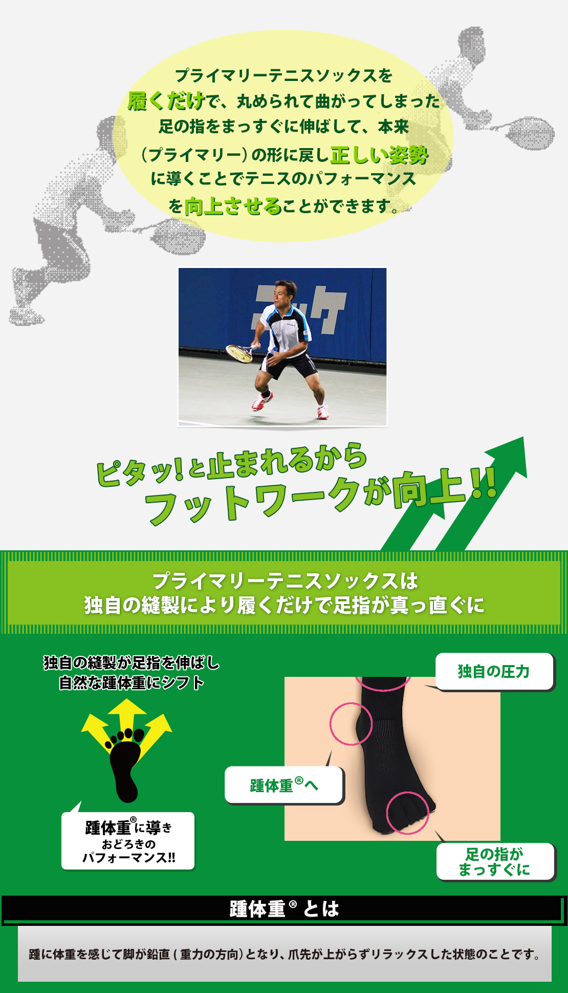 プライマリーソックスをはくだけ